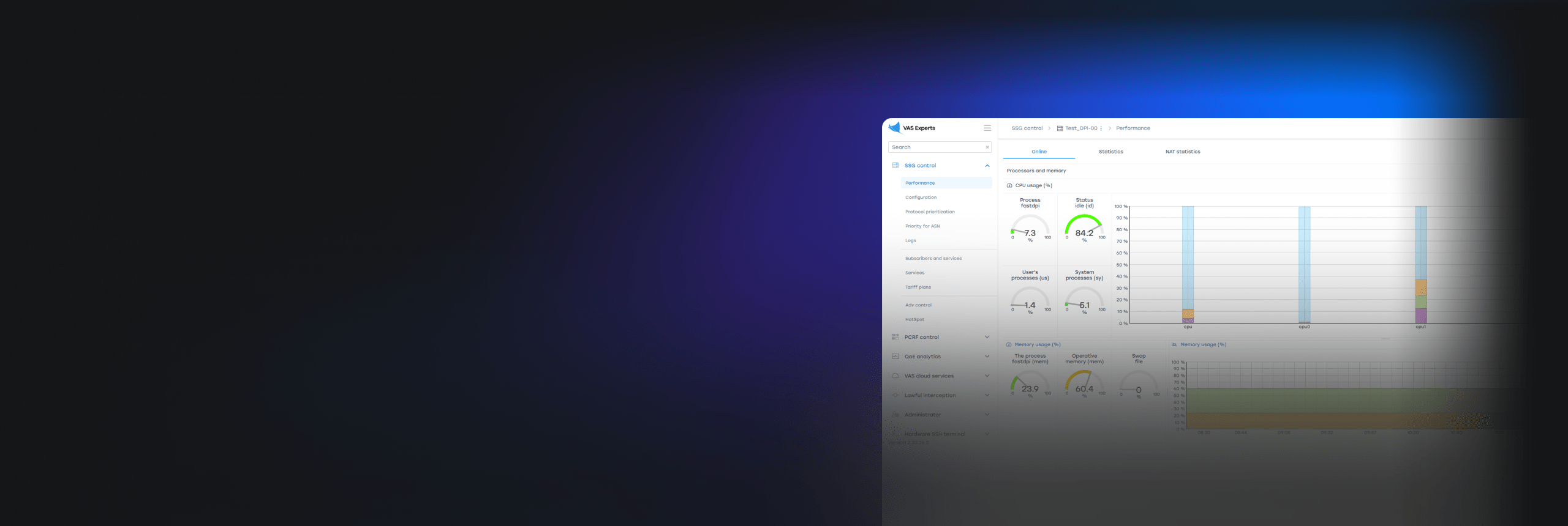 CG-NAT —ağ adresi çevirisi