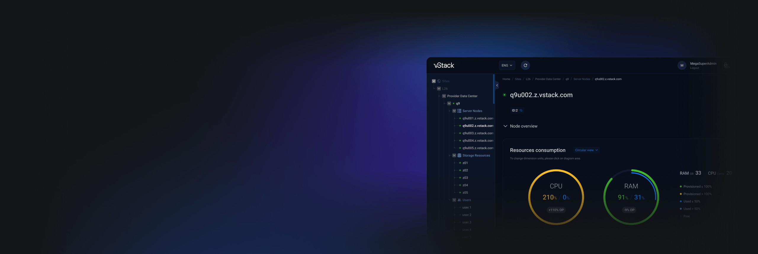 vStack — modern ve verimli kurumsal BT altyapısı oluşturmak için hiper yakınsak platform